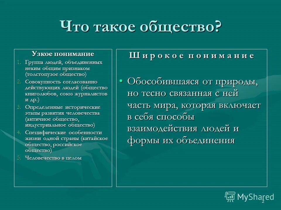 Общество в узком смысле ответ