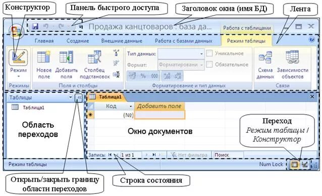 Элемент управления предназначенный для выполнения. Структура окна MS access. Основные элементы окна приложения MS access. Основные элементы рабочего окна access. Элементы окна программы MS access.