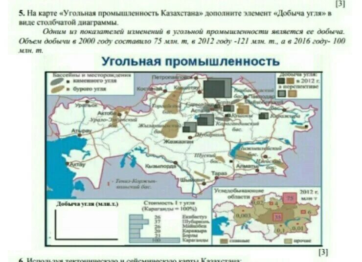 Диаграмма география 7 класс. Угольная промышленность Казахстана на карте. Карта промышленности Казахстана. Угольные бассейны Казахстана на карте. Добыча угля в Казахстане карта.