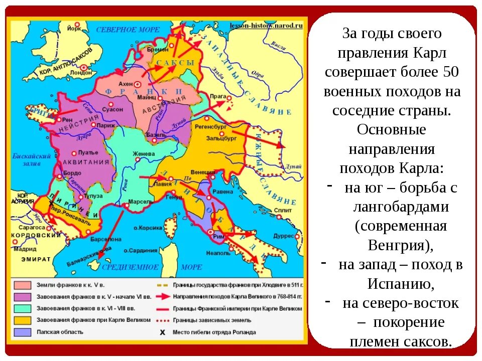 Образование варварских королевств 6 класс событие. Образование варварских королевств 6 класс. Королевство франков в правление хлодвига. Презентация франкское королевство. Образование франкского государства.