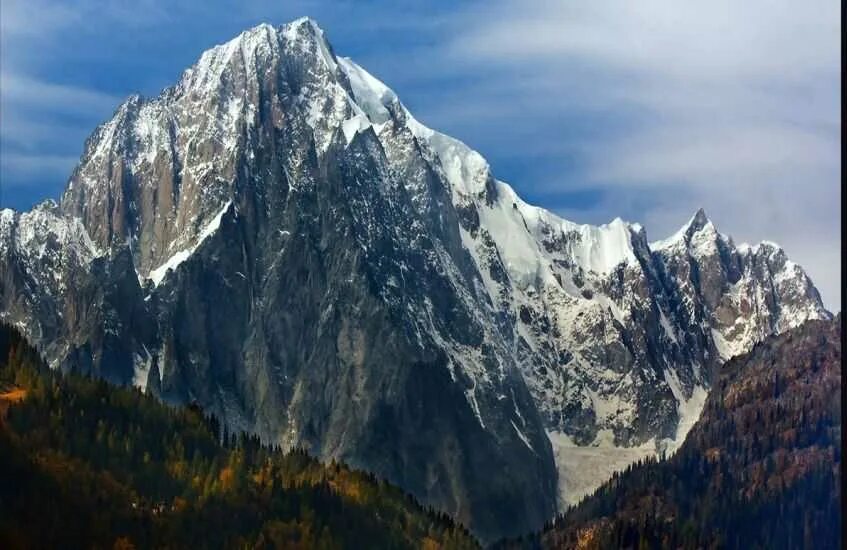 Монблан альпы. Монблан гора. монтбланк гора. монте бланко гора. самая высокая вершина альп гора монблан.