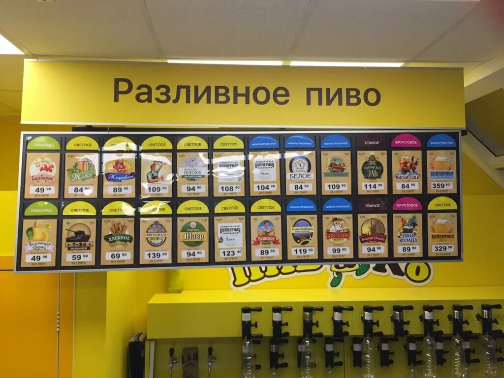 Пятерочка уфа. Пили ели пицца. Кафе тесто талдом. Домовенок пекарня уфа сипайлово. Утка хаус уфа ресторан сипайлово.