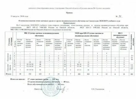 Заявление с заочного на очное