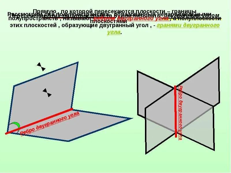 Полуплоскости образующие двугранный угол. Комплексный чертеж плоскости. Плоскость. Плоскости проекции п1 п2 п3. Профильная плоскость уровням в трех проекциях.