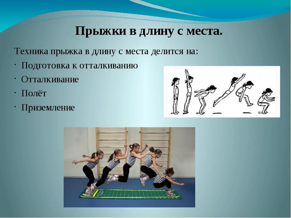 Откуда появился спорт квадробика. Прыжок в длину с места. Техника прыжка в длину с места. Техника выполнения прыжка в длину с места. Техника выполнения прыжка с места.