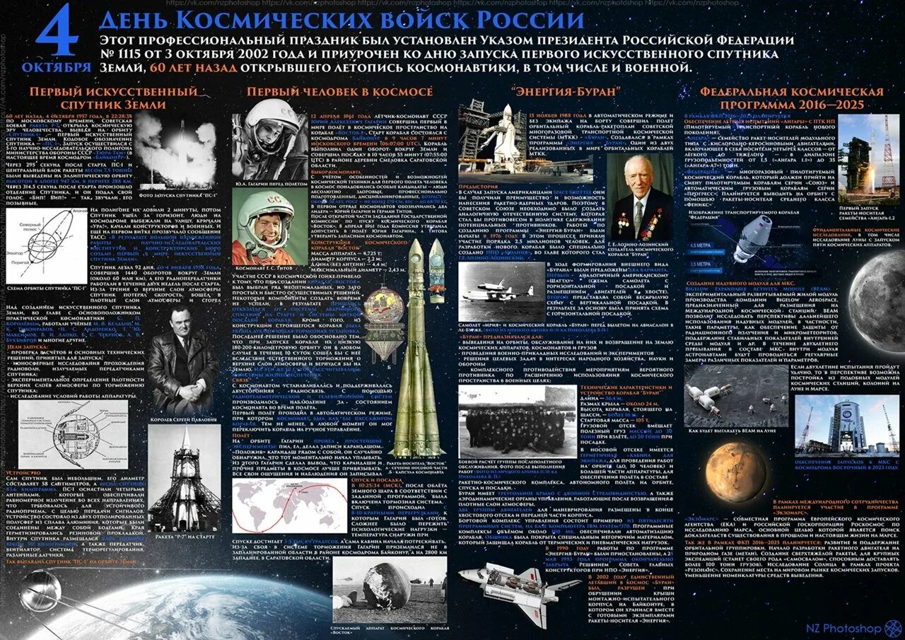 Песни на день космоса. Космические войска плакат. День космических войск России. День космических войск плакат. Космические войска для стенгазеты.