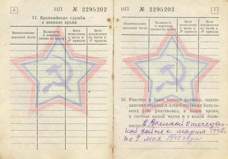 Номера военном билете расшифровка