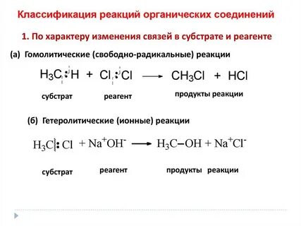Органические реакции