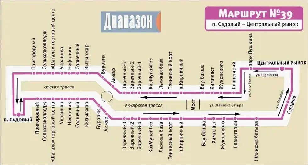 4 автобус маршрут