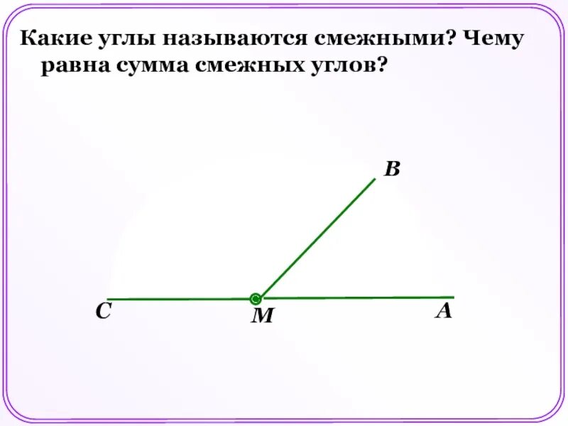 Что называется смежными углами. Сумма смежных углов равна. Какие углы называются смежными. Какие углы называются смежными чему равна сумма смежных углов.