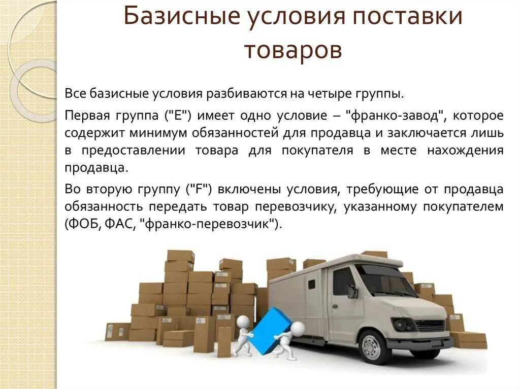 Поставки б. Поставка товара. условия поставки товара. условия отгрузки товара. базисные и транспортные условия поставок.