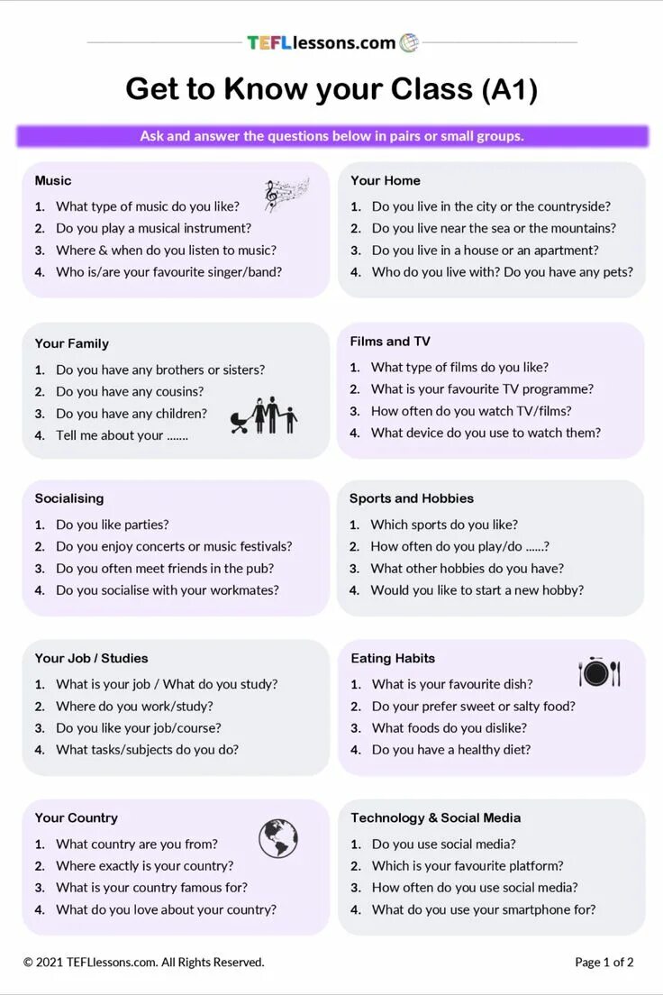 Full speaking questions. Conversational questions. conversation questions a1. conversational questions for speaking lessons. questions for conversation in english.