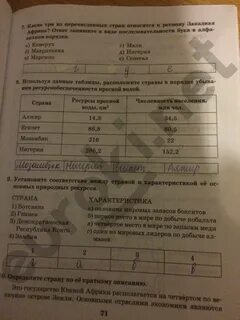 Таблица 11 география