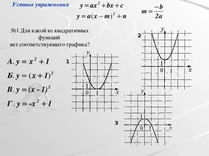 Построение квадратичной функции 9 класс конспект