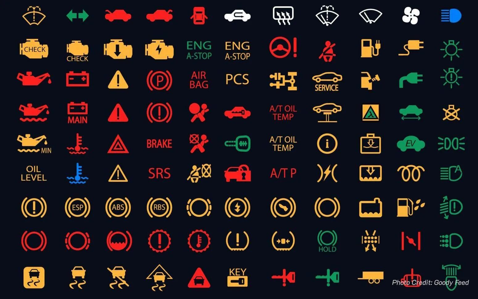 Значки панели приборов БМВ x1. Значки на приборной панели БМВ х3. Значки на панели приборов приборов автомобиля Тойота. Значки на панели приборов Ауди q5. Обозначение приборной доски