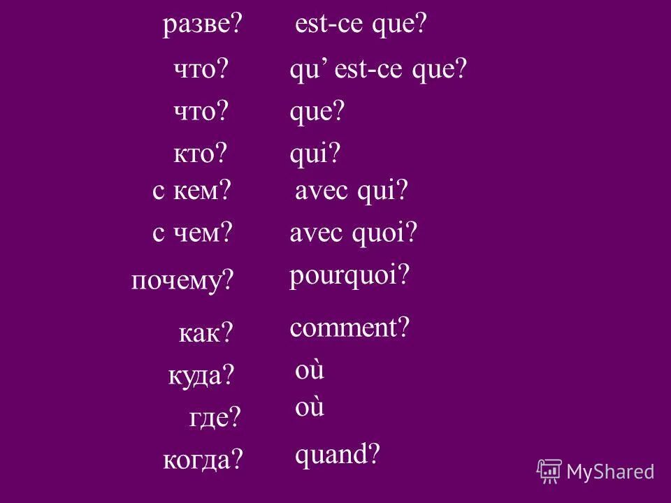 Est ce qu elle. Вопросы qu est ce que. Когда qu’est-ce que а когда qu’est-ce qui. Quest ce que c'est как произносится. Est ce que перевод.