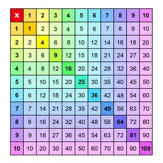 8 27 умножить на 18