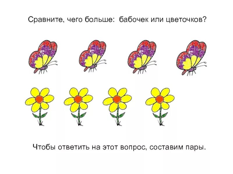 Цветы задания для дошкольников. Сравнение предметов. Цветочные задания для детей. Математические цветочки. Сравнение двух равных и неравных групп предметов