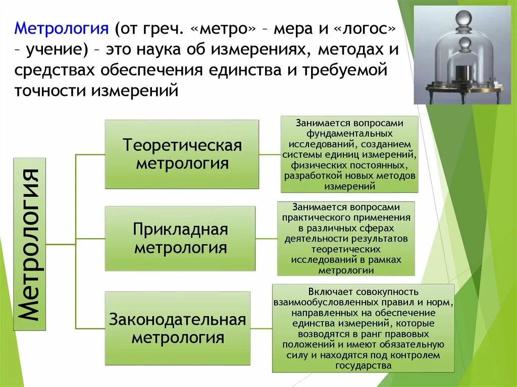 Метрология применение. Метрология наука об измерениях. Метрология это наука. Метрология картинки для презентации. Метрология для детей.