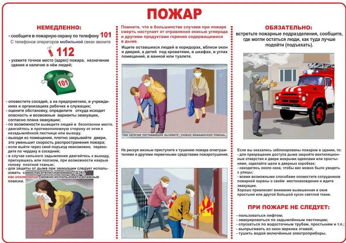 Обнаружение человека в помещении