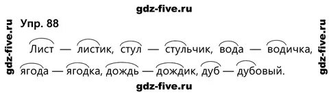 Упражнение 88 1 класс русский