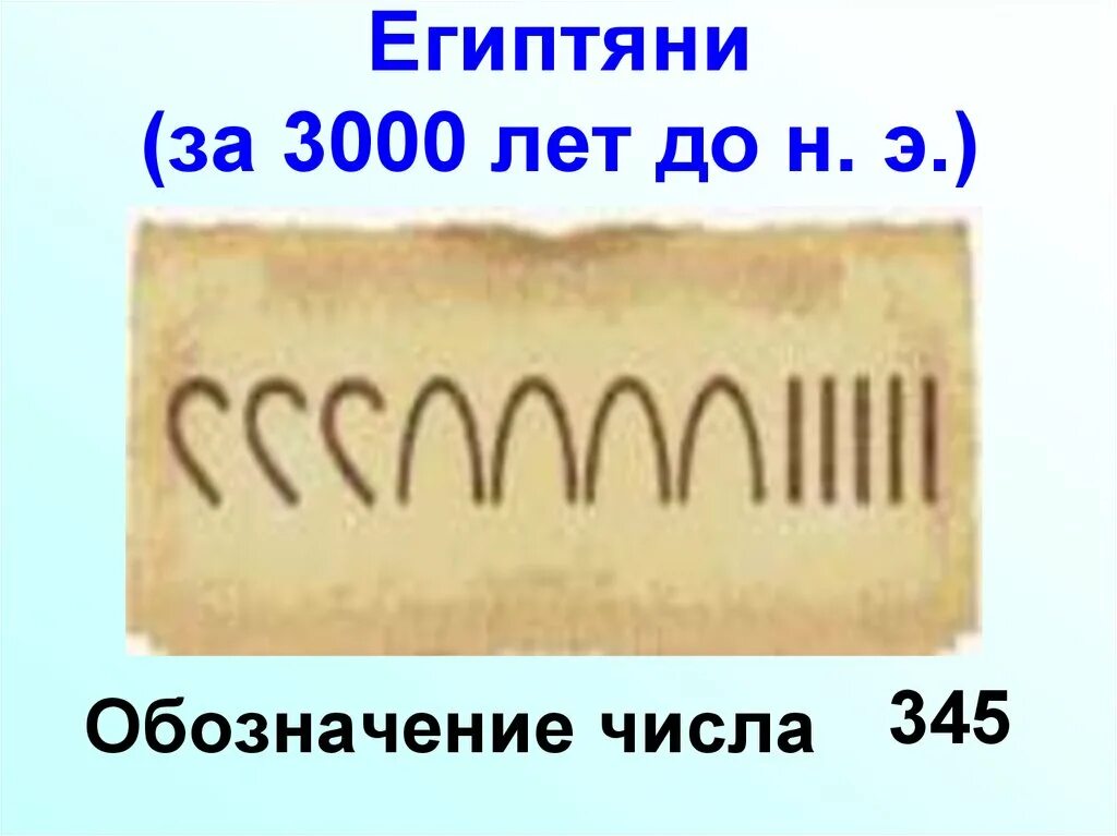 Сколько будет 3000 лет. Десятичная система записи натуральных чисел 5 класс. Запись натуральных чисел 5 класс. Десятичная запись натуральных чисел 5 класс презентация Мерзляк. 3000 Год цифрами.