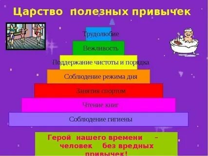 Полезные привычки и почему