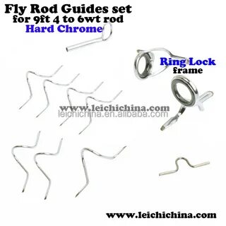 Guide set
