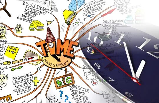 Игры тайм менеджмент. Настольная игра тайм менеджмент. Тайм-менеджмент для школьников. Игры тайм менеджмент. Игры тайм менеджмент.