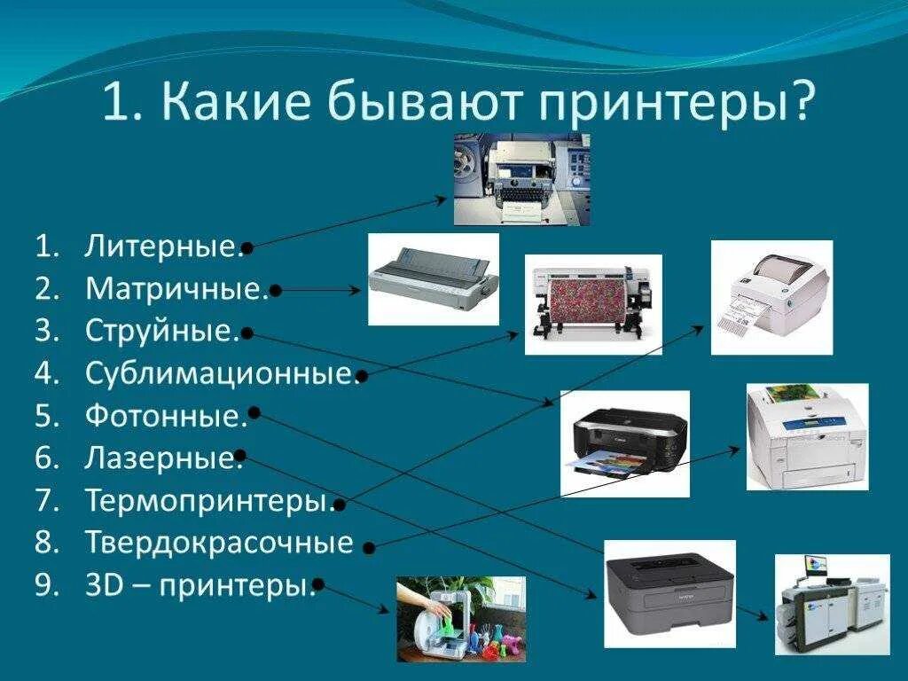 Какие бывают 3