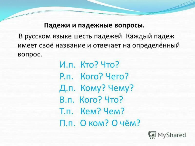падежи русского языка таблица. правила по русскому языку 3 класс падежи имен существительных. таблица по русскому языку 3 класс падежи имен существительных. правило падежей русского языка. каждому падежу вопрос.