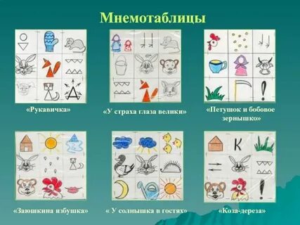 Конспект пересказа в старшей группе