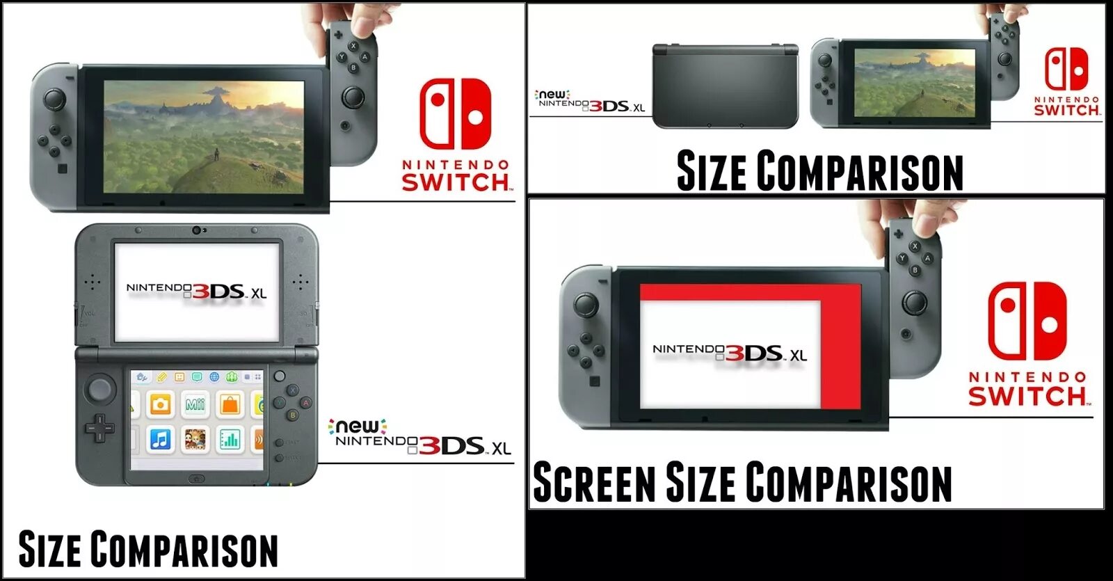 Nintendo Switch размер дисплея. Nintendo Switch габариты. Сравнение размеров New Nintendo 3ds. Размеры Нинтендо свитч.