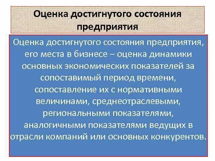 Оценка состояния бизнеса. Оценка динамичности предприятия. Оценка динамики компании. Экономическая оценка колонки. Достижимые состояния.