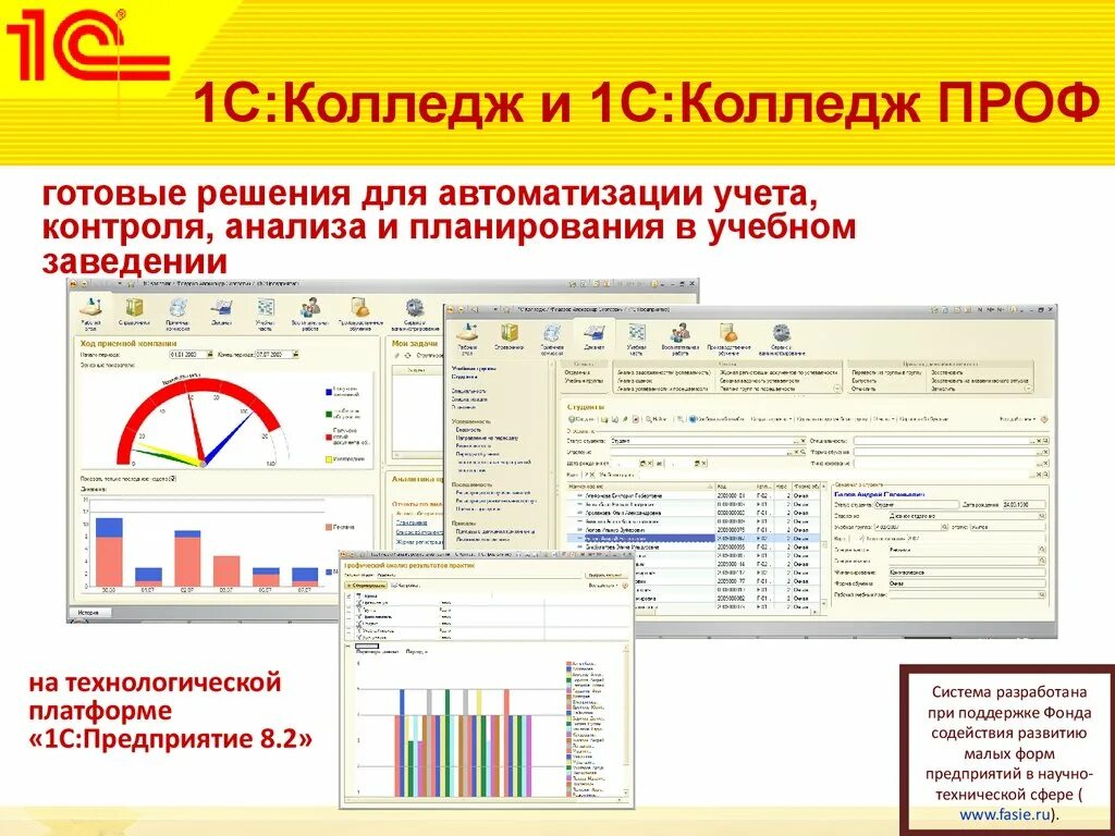 Готовое решения автоматизации