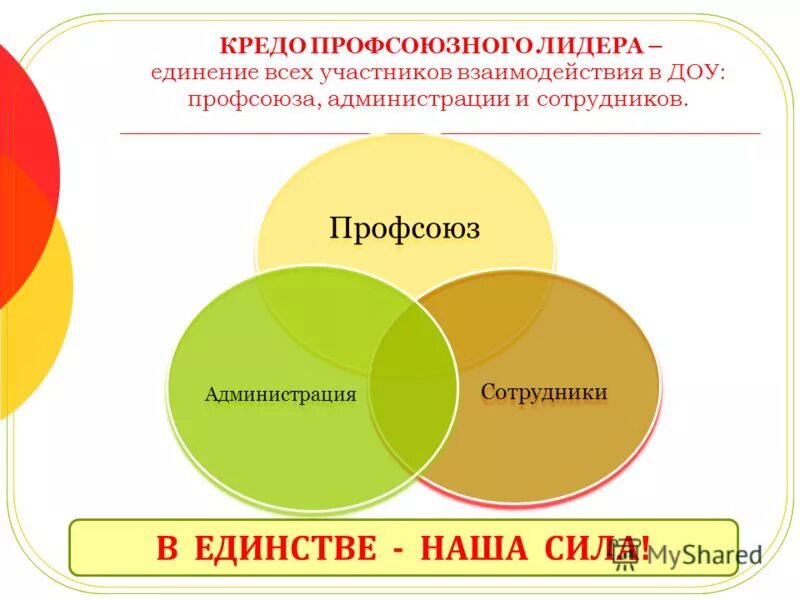 Основные направления деятельности профсоюзной организации. Основные слагаемые имиджа. Направления деятельности профсоюза работников образования. Работа профсоюза. Укажите 5 самых важных компетенций профсоюзного лидера.