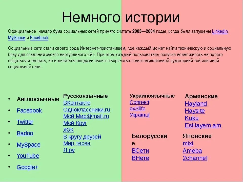 Плюсы и минусы социальных сетей. Плюсы и минусы интернета и социальных сетей. Плюсы социальных сетей. Плюсы использования социальных сетей.