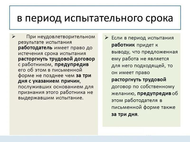 Испытательный срок работы по трудовому кодексу. Испытательный срок. Особенности прохождения испытательного срока. Испытательный срок работника. В период испытательного срока:.