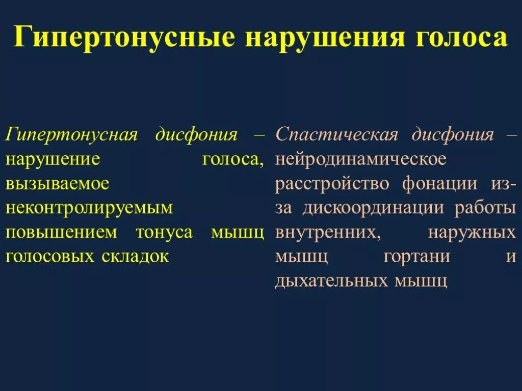 Гипертонусная дисфония. Органические и функциональные нарушения голоса. Гипертонусные нарушения голоса. Функциональная спастическая дисфония. Спастическая дисфония