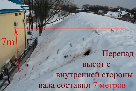 Самый большой перепад высот