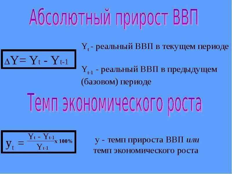 Определить прирост ввп. Абсолютный прирост ВВП формула. Показатель абсолютного прироста ВВП. Абсолютная величина прироста ВВП. Абсолютный прирост формула экономика.