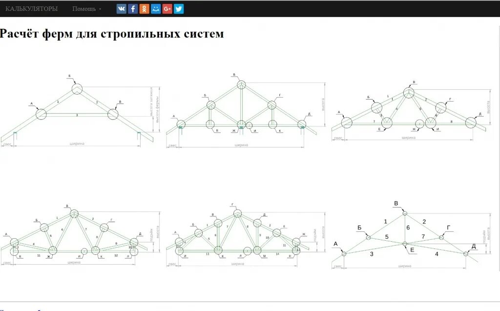 Как рассчитать ферму калькулятор. Как рассчитать ферму калькулятор