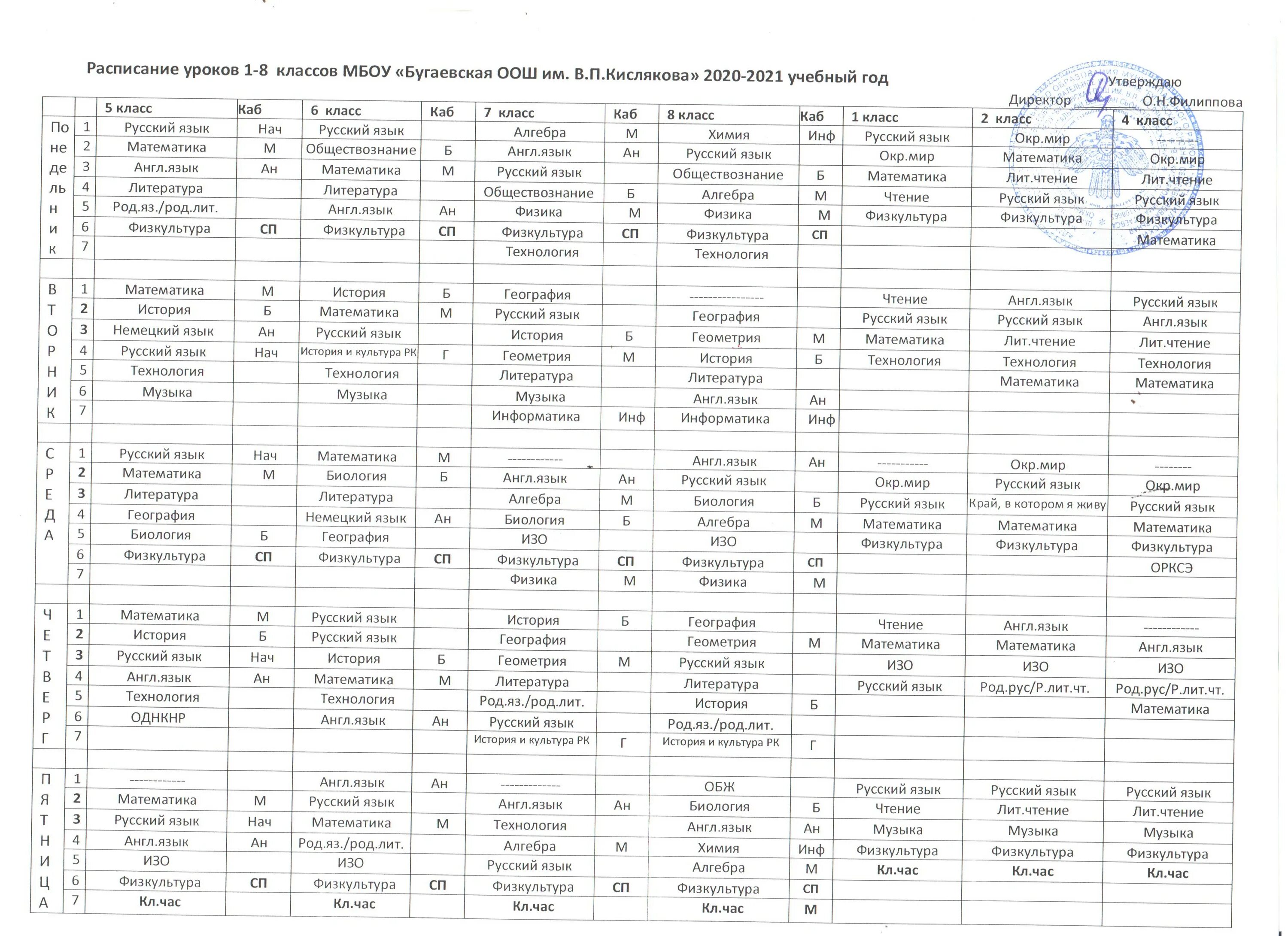 Расписание уроков 6 лицей город мелеуз