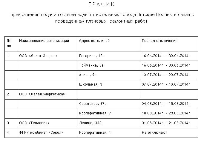 Фото: Отделение почтовой связи № 357202, почтовое отделение, просп. Карла Маркса