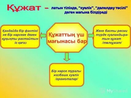 Жеке іс