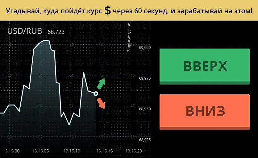 Сайт угадай где ты