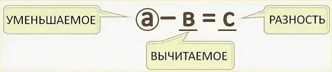 Уменьшить с 3 до 2 4