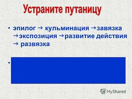 Экспозиция завязка кульминация развязка горе от ума