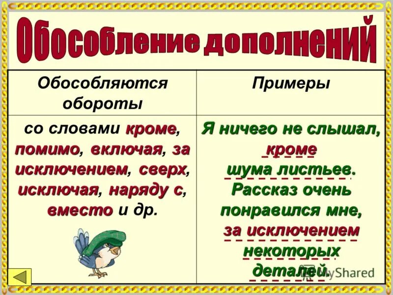 Значение слова исключение. Предлоги со значением включения исключения замещения. Переносное слово. Компоненты лексического значения слова. Обороты со значением включения исключения.