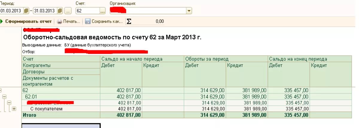 Оборотно-сальдовая ведомость по счету 62 в 1с. Оборотно сальдовая ведомость 62 счет. Отчет обороты счета. Обороты счета в 1с.